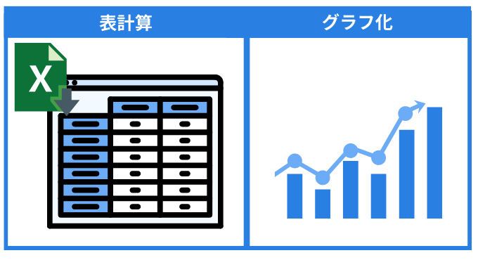 在庫管理×Excel （エクセル）【方法・メリットとデメリット・効率化するツールや成功事例】